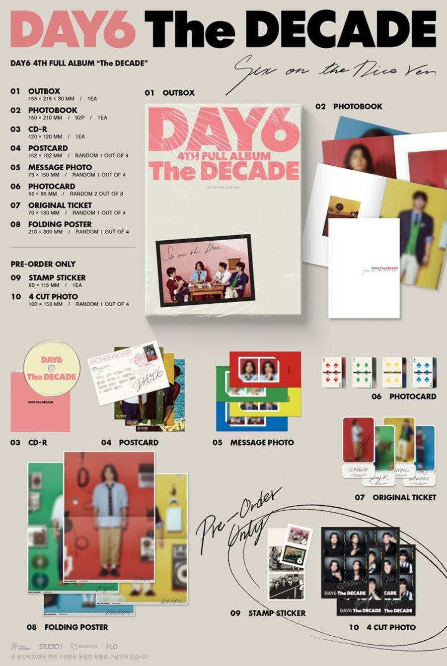 DAY6 - 4th Full Album [The DECADE]