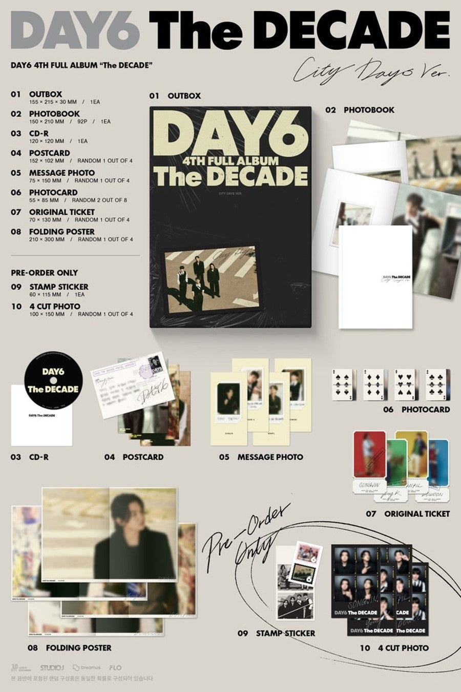 DAY6 - 4th Full Album [The DECADE]